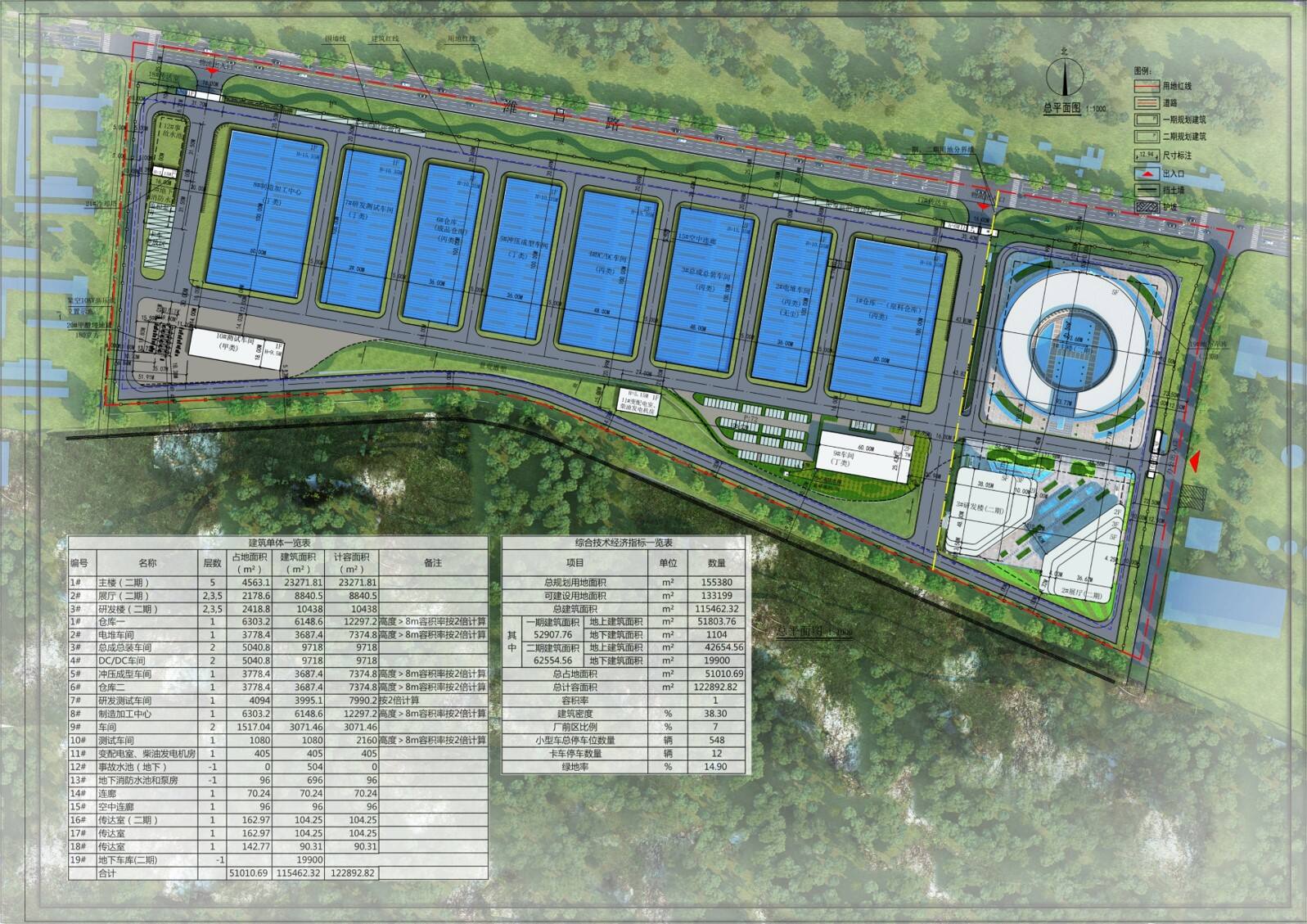 濰氫動(dòng)力產(chǎn)業(yè)園